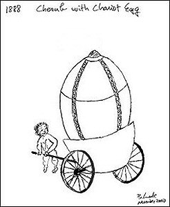 Cherub with Chariot Egg